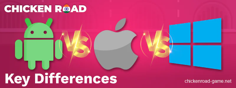 Comparison of mobile versions of Chicken Road for Indians