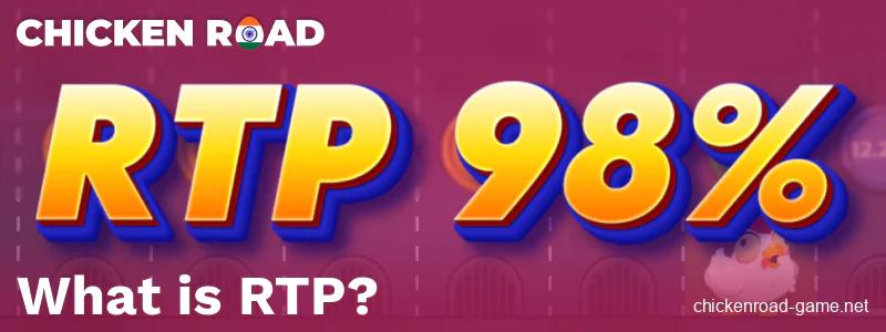 RTP indicator in Chicken Road IN